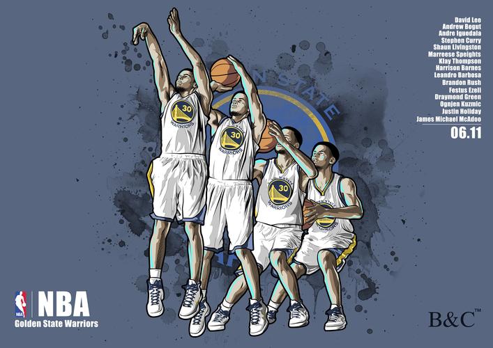 轉型選擇範 轉型選擇範